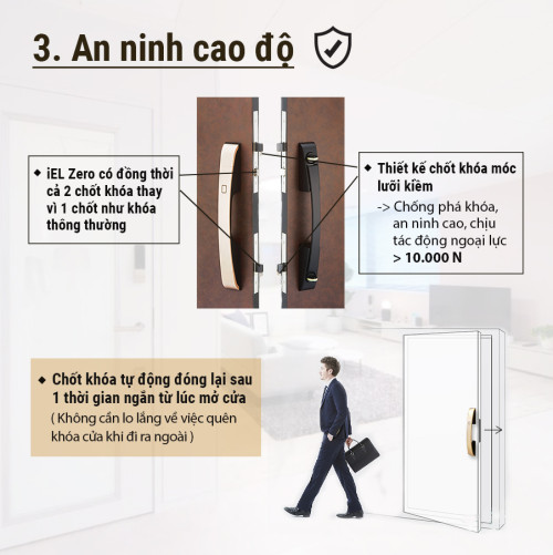 Khóa thông minh iEL ZERO hãng MIWA Nhật Bản